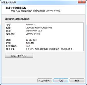 1594979988384_Hadoop 集群搭建 (7).jpg